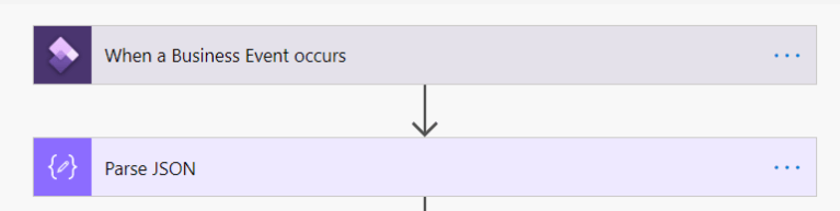 How to use Business Events in Dynamics 365 Finance and Operations