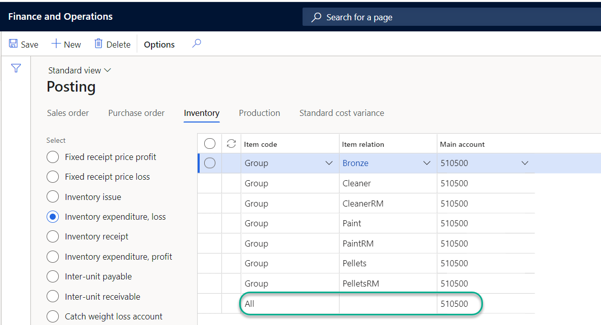Inventory Closing – Fallback Main Account – Rule